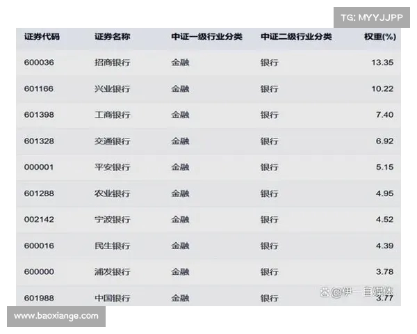 曼联新主场用地估值分歧大或先行购买部分土地启动建设 曼联新主场用地估值分歧大或先行购买部分土地启动建设