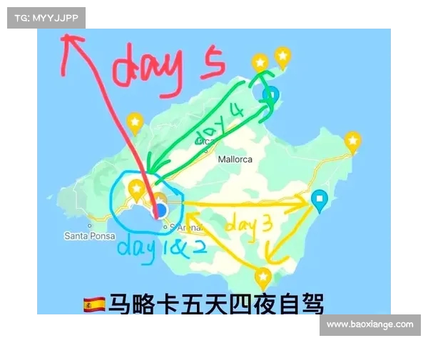 马略卡岛旅游攻略探索:最佳景点、美食推荐与当地文化体验全指南 马略卡岛旅游攻略探索:最佳景点、美食推荐与当地文化体验全指南